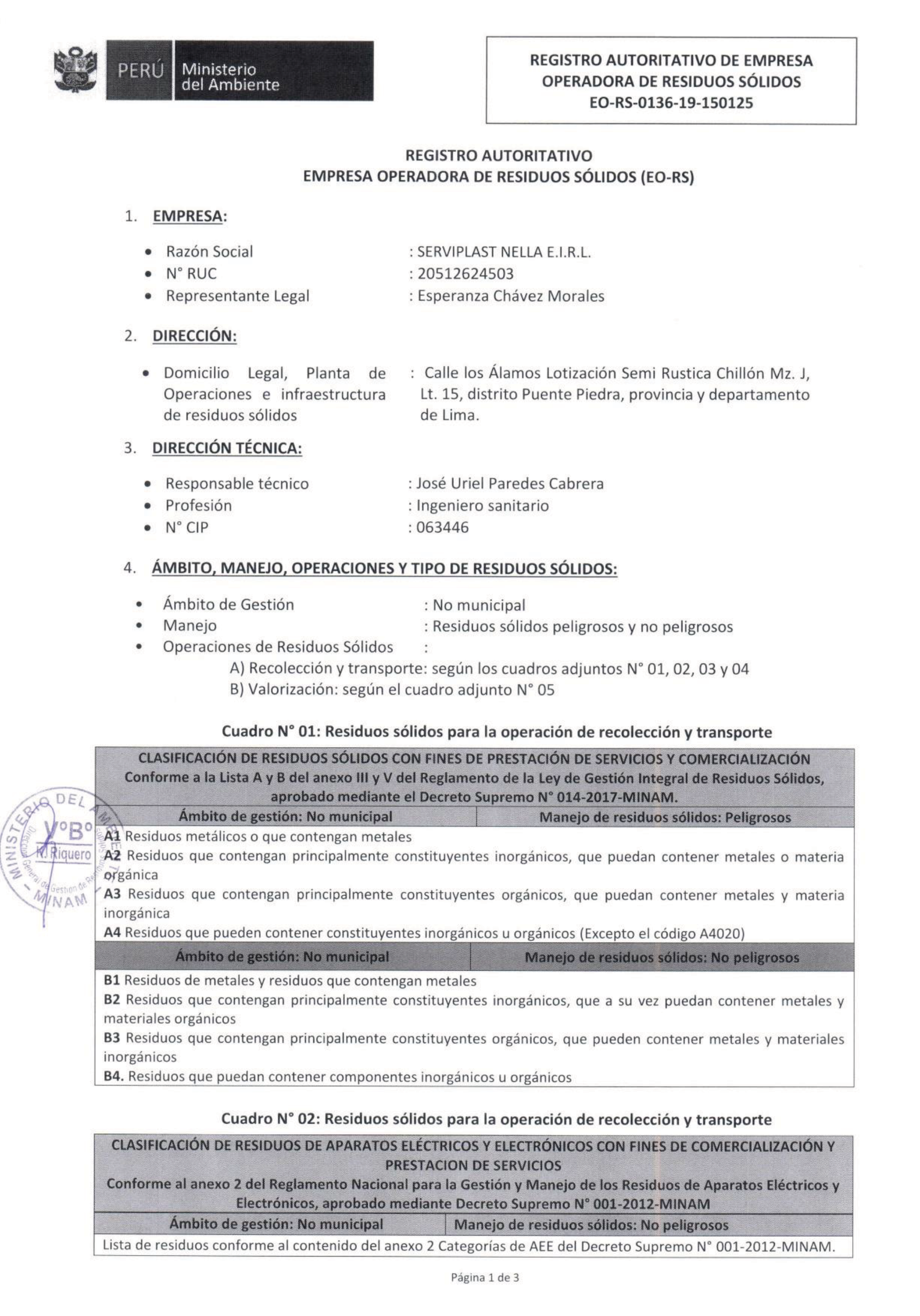 Registro Minam1