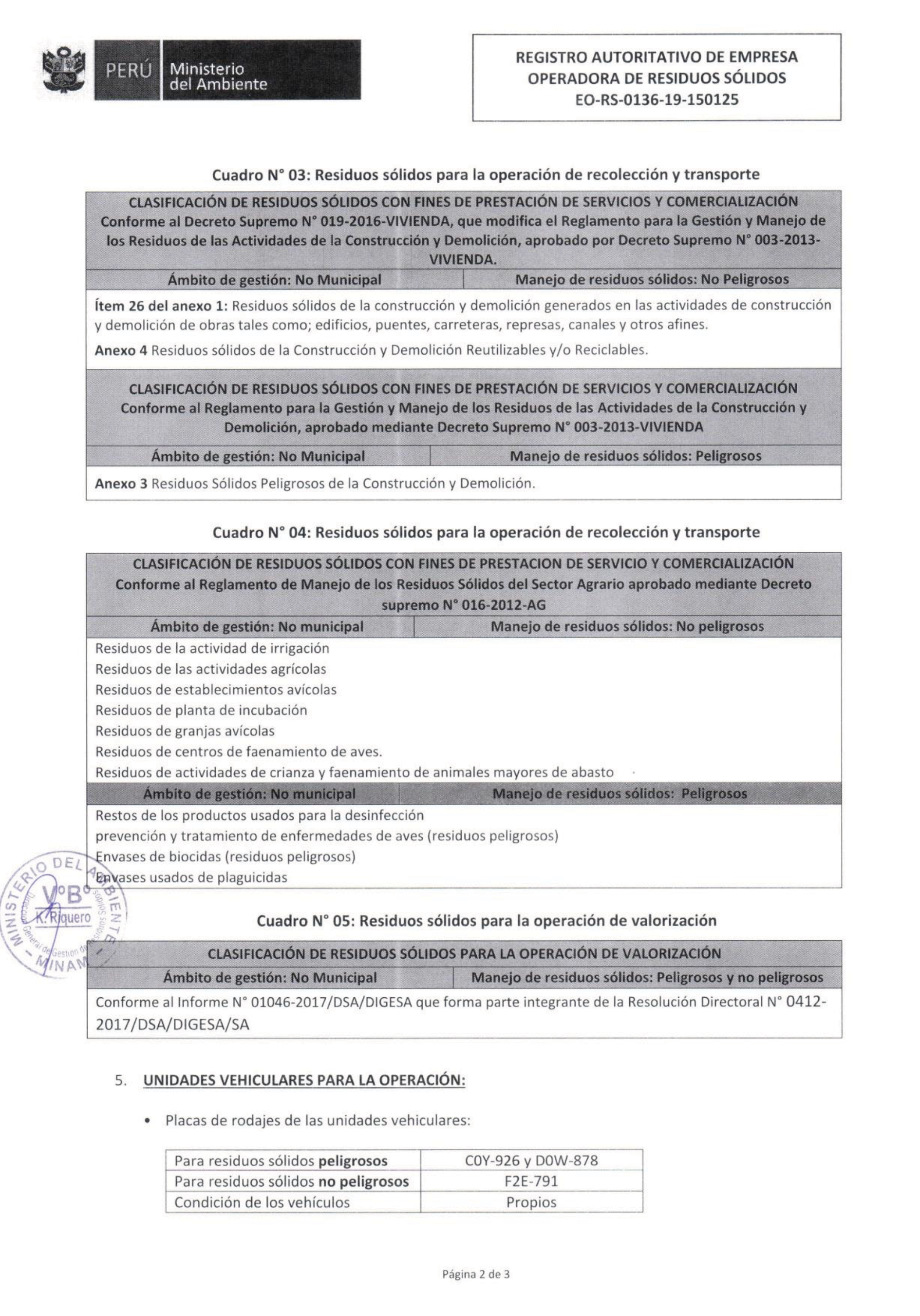 Registro Minam2